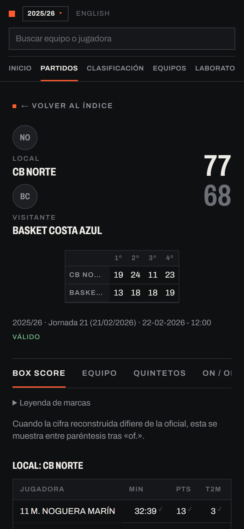 Screenshot of EasyScouting on a phone (fictitious names)