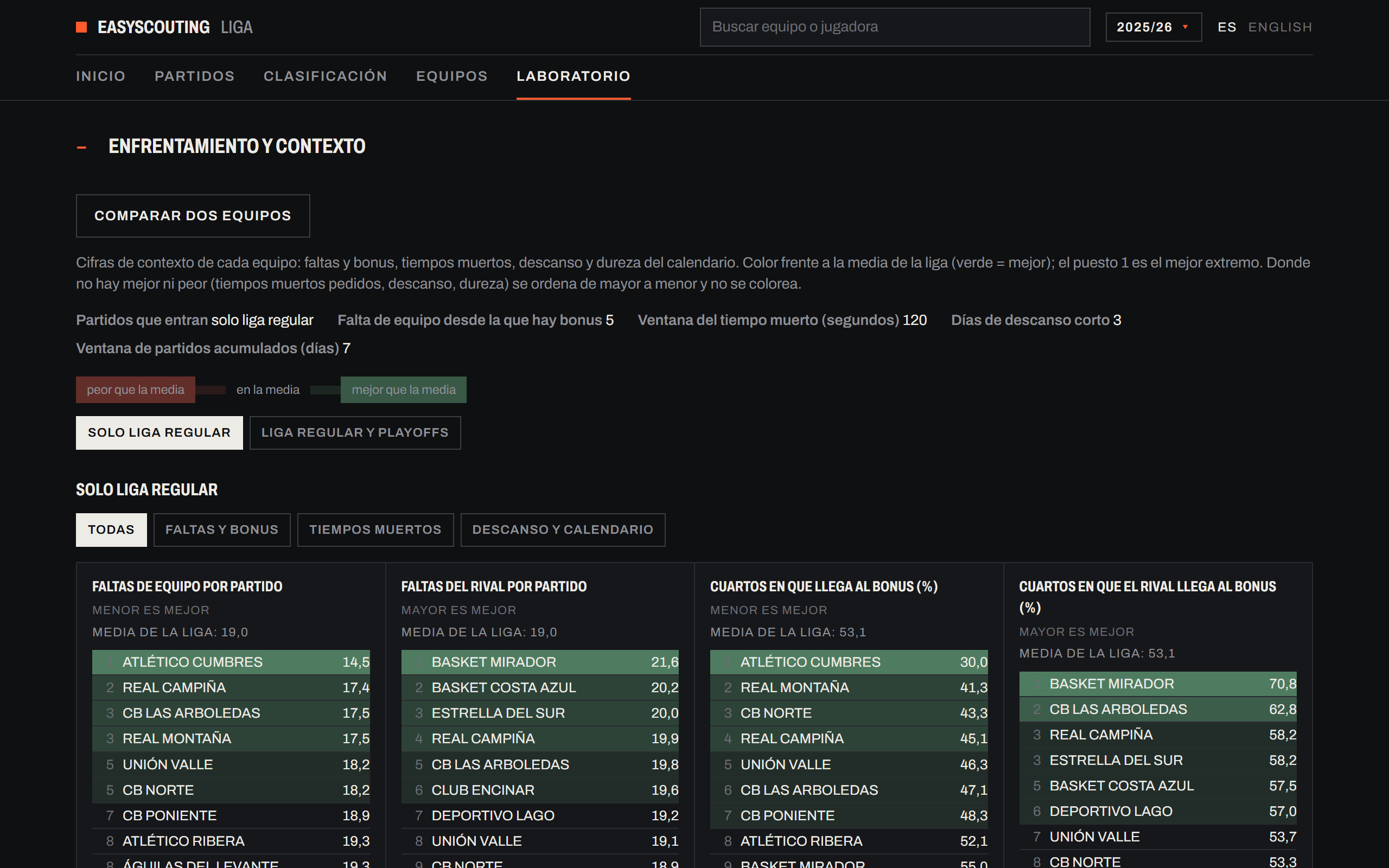 Screenshot of an opponent preparation page (fictitious names)
